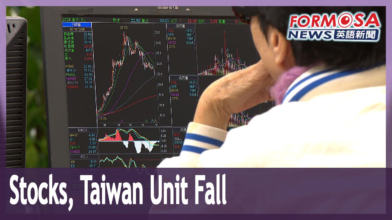 Taiex sheds 319 points to end below 17,000 - Formosa News