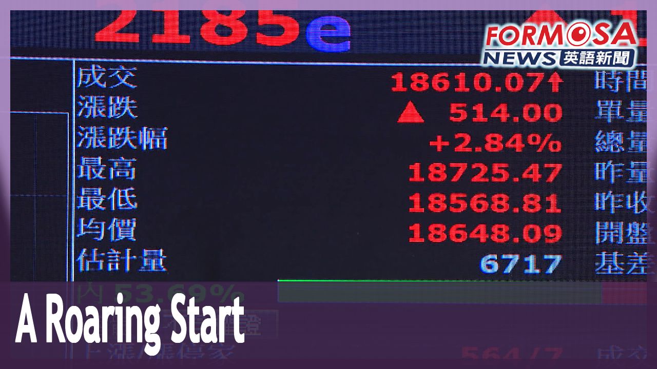 Taiex jumps 548 points on first trading day of Year of the Dragon - Formosa  News