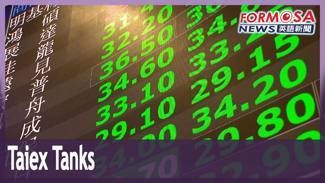 Taiex crashes through 20,000-point mark in worst day on record - Formosa  News