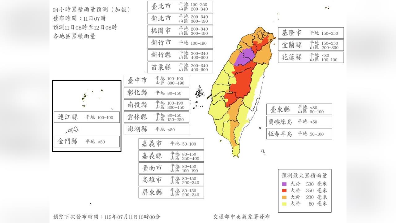 快新聞／連放3天颱風假？氣象署風雨預測出爐　達標縣市曝光了