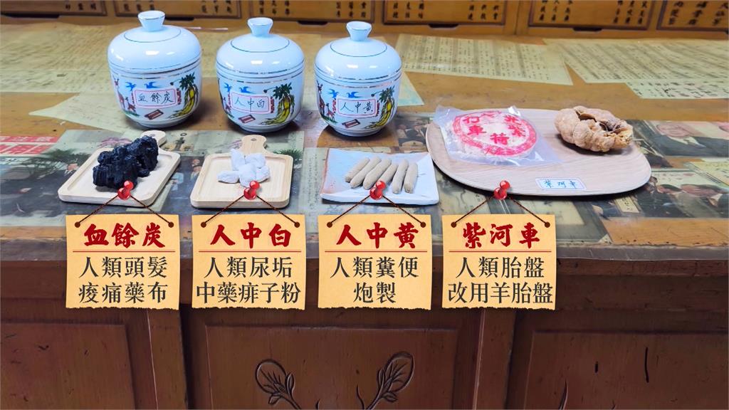獨家／台灣沒有進口「人指甲」　特殊中藥材竟還有這些...