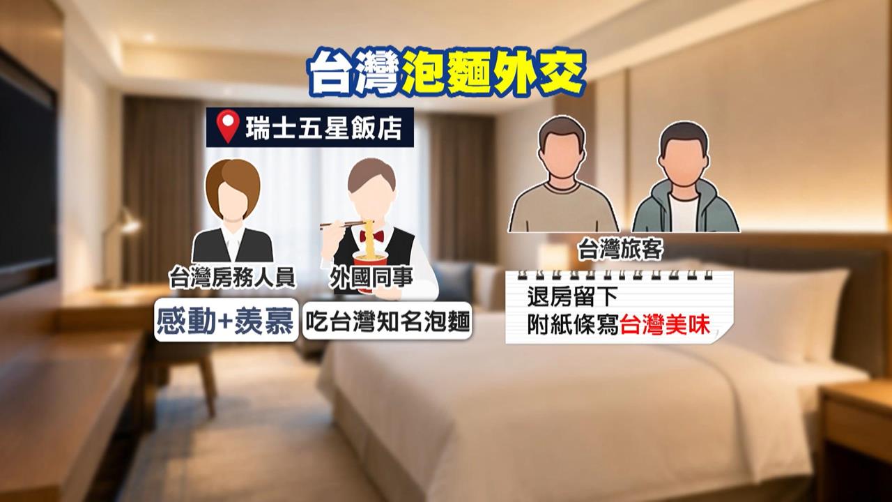 台灣泡麵外交！退房留「來一客」　瑞士飯店員工吃上癮