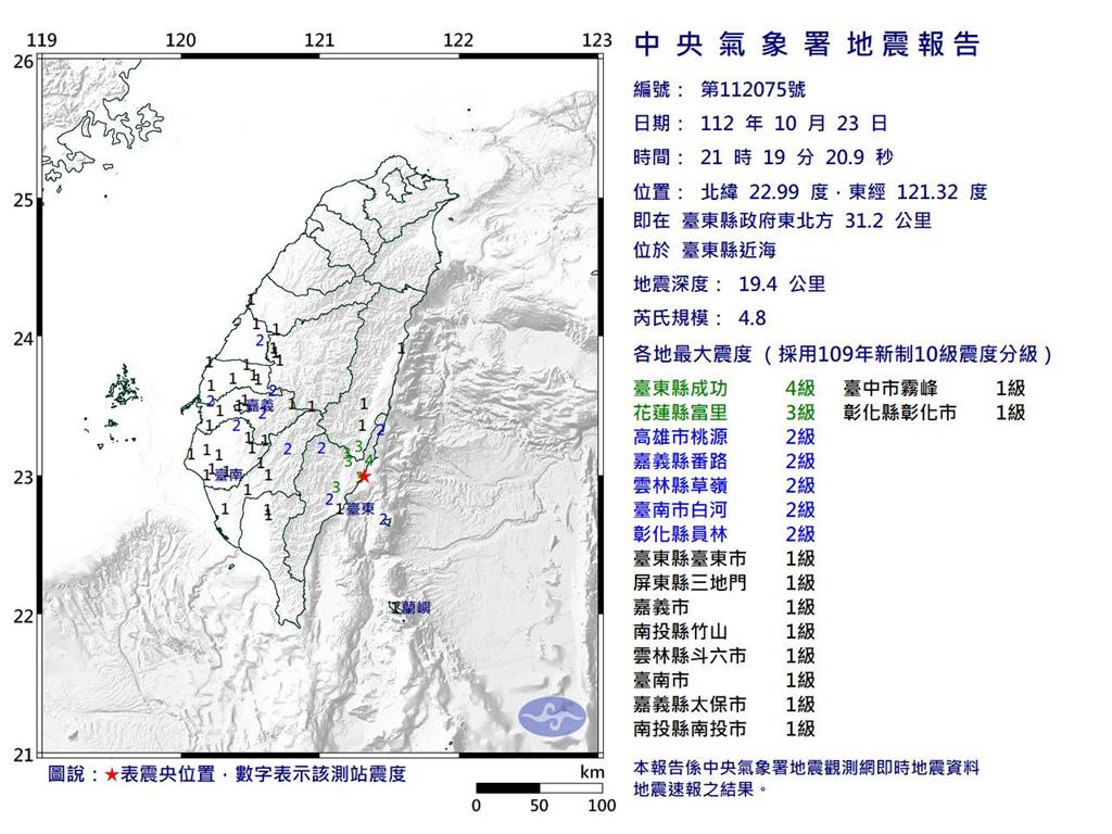快新聞／地牛翻身！台東規模4.8極淺層地震　各地最大震度4級