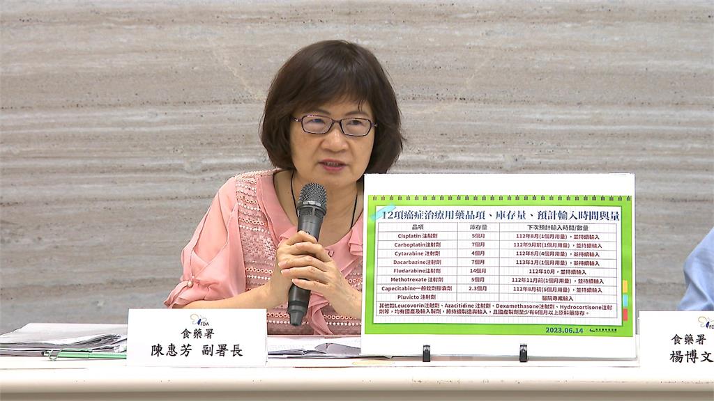 缺藥潮延燒癌症用藥？　食藥署：經盤點國內用藥暫無虞