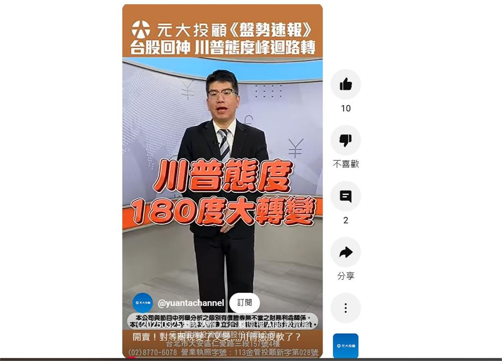 《20250325盤勢速報》-台股回神 AI超級電腦開賣！對等關稅變了又變...
