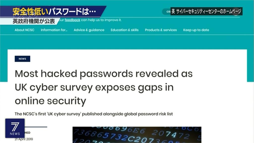 小心被駭！「123456」登上最常見密碼第一名