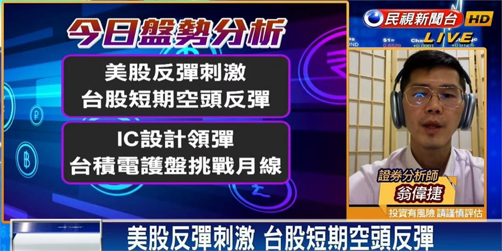 台股看民視／美股帶動台股反彈！專家曝「這類股」表現成關鍵