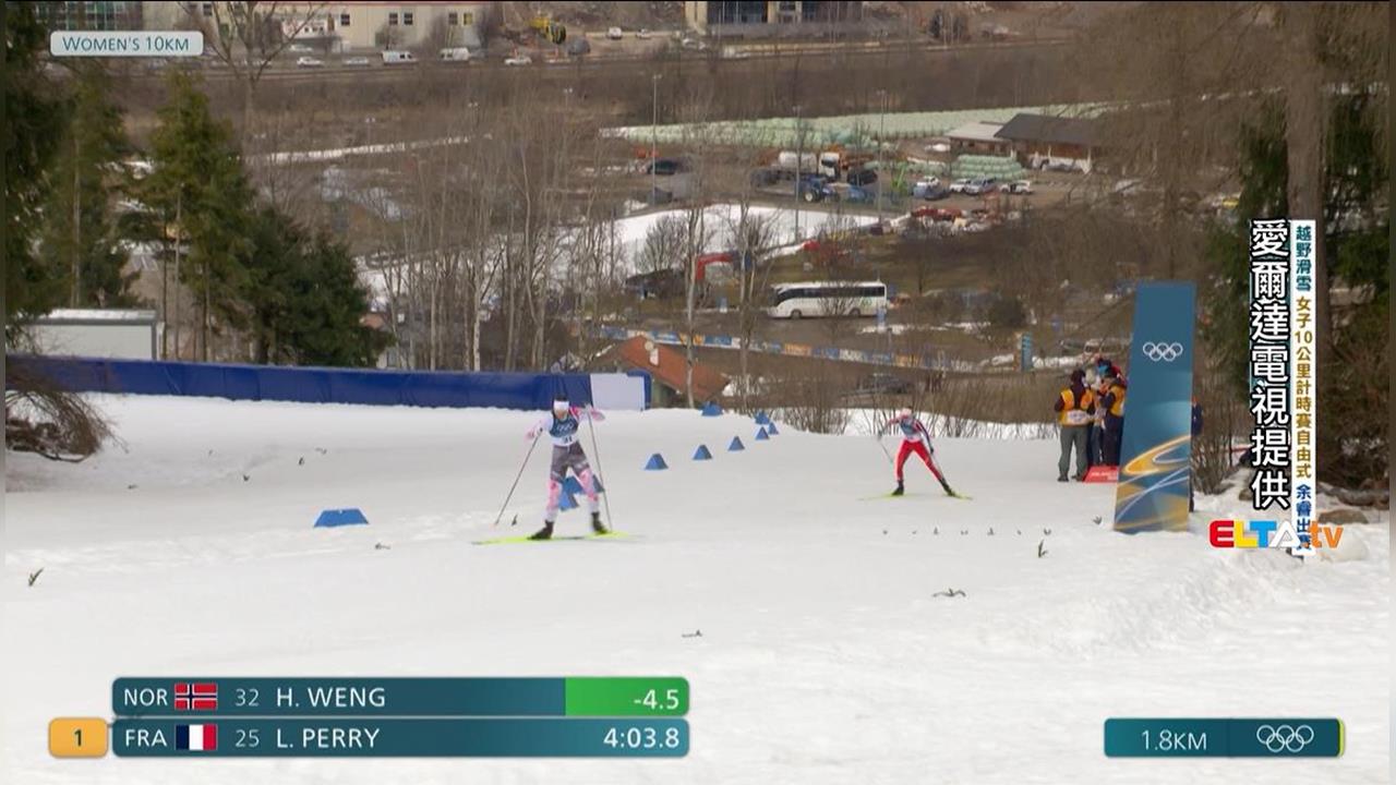冬奧 (影)／台將力爭上游!混血正妹余睿拚越野滑雪、競速滑冰陳映竹實力受肯定