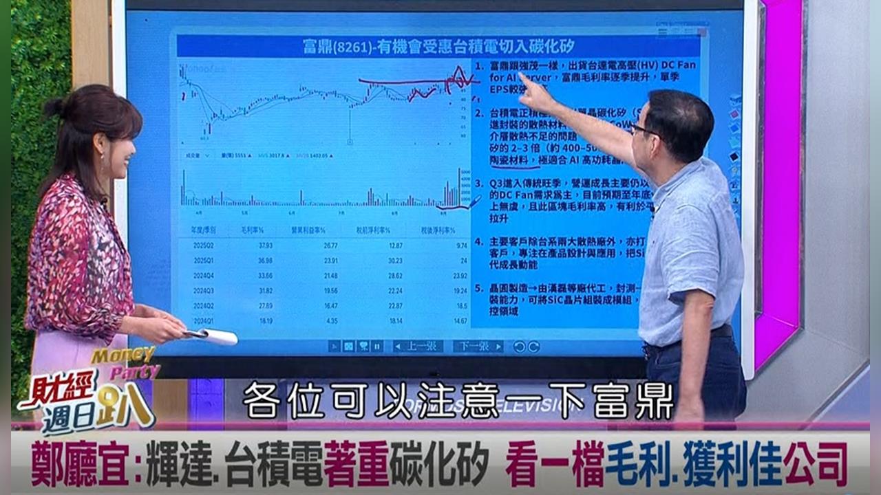 週日趴(影)／億元教授:台積電股價創高 站在巨人的肩膀上看兩家潛力公司