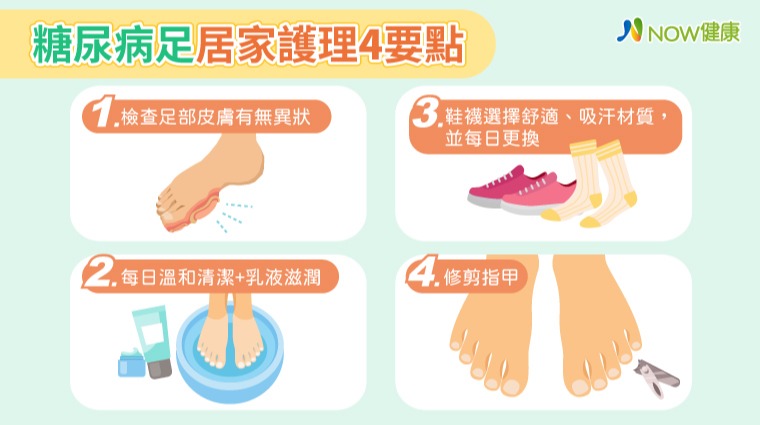 糖尿病足併發症嚴重恐截肢！ 1張圖教你做好居家護理