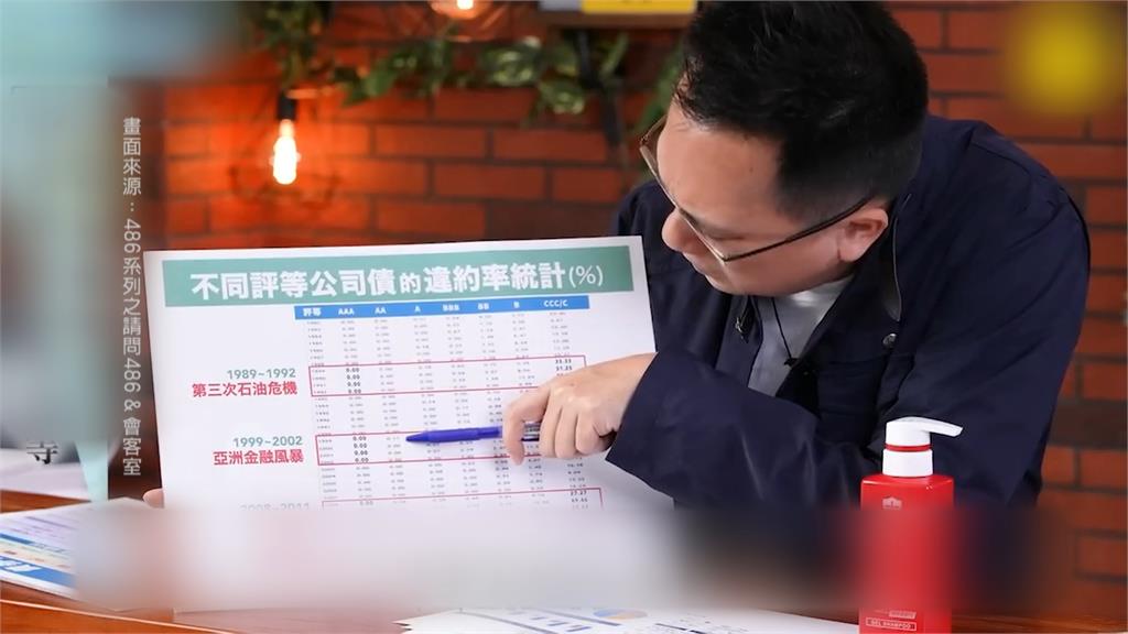 486先生曬半年「7位數」配息　網嘆：要不吃不喝6年才有