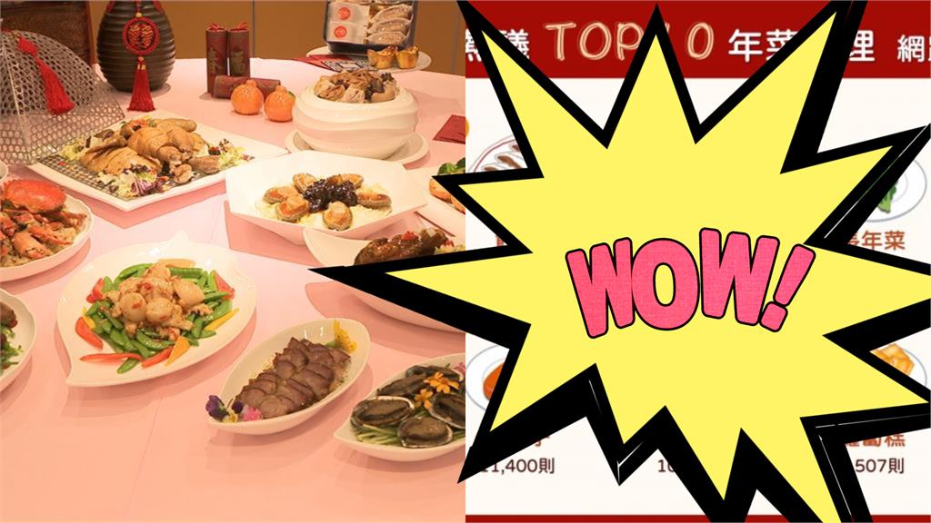 必吃年菜TOP10榜單曝！「蘿蔔糕」只排第9…「2食物」竟能開運招財