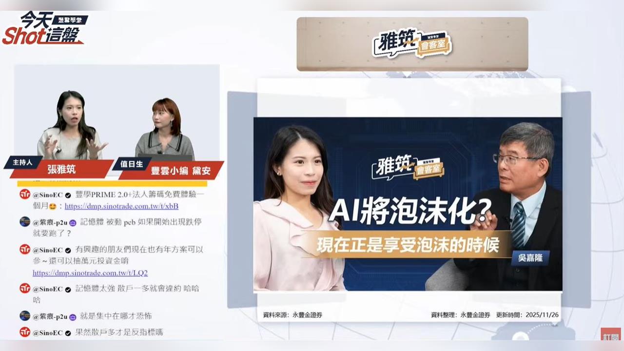 台光電.金像電漲停？記憶體行情走完了？資金輪漲到誰？台股盤解析