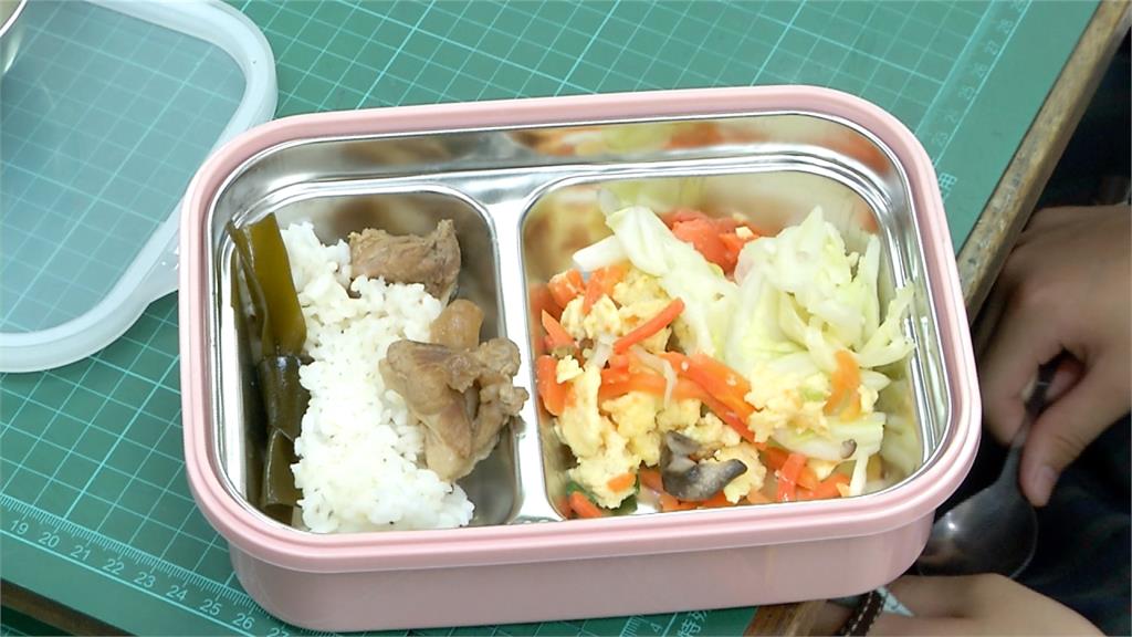 台南營養午餐一餐36元六都最低！黃偉哲：應比菜色