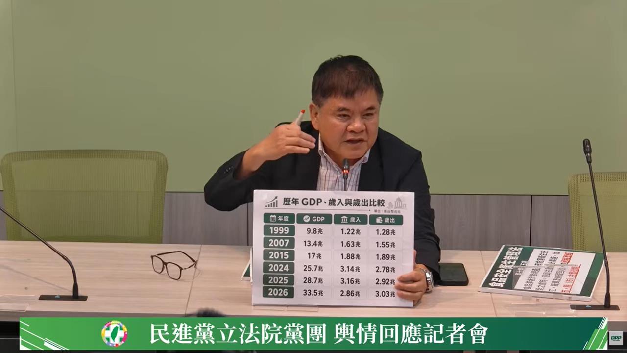 快新聞／公視預算仍卡關！莊瑞雄憂「報復心理」　直言「這事」要看韓國瑜功力