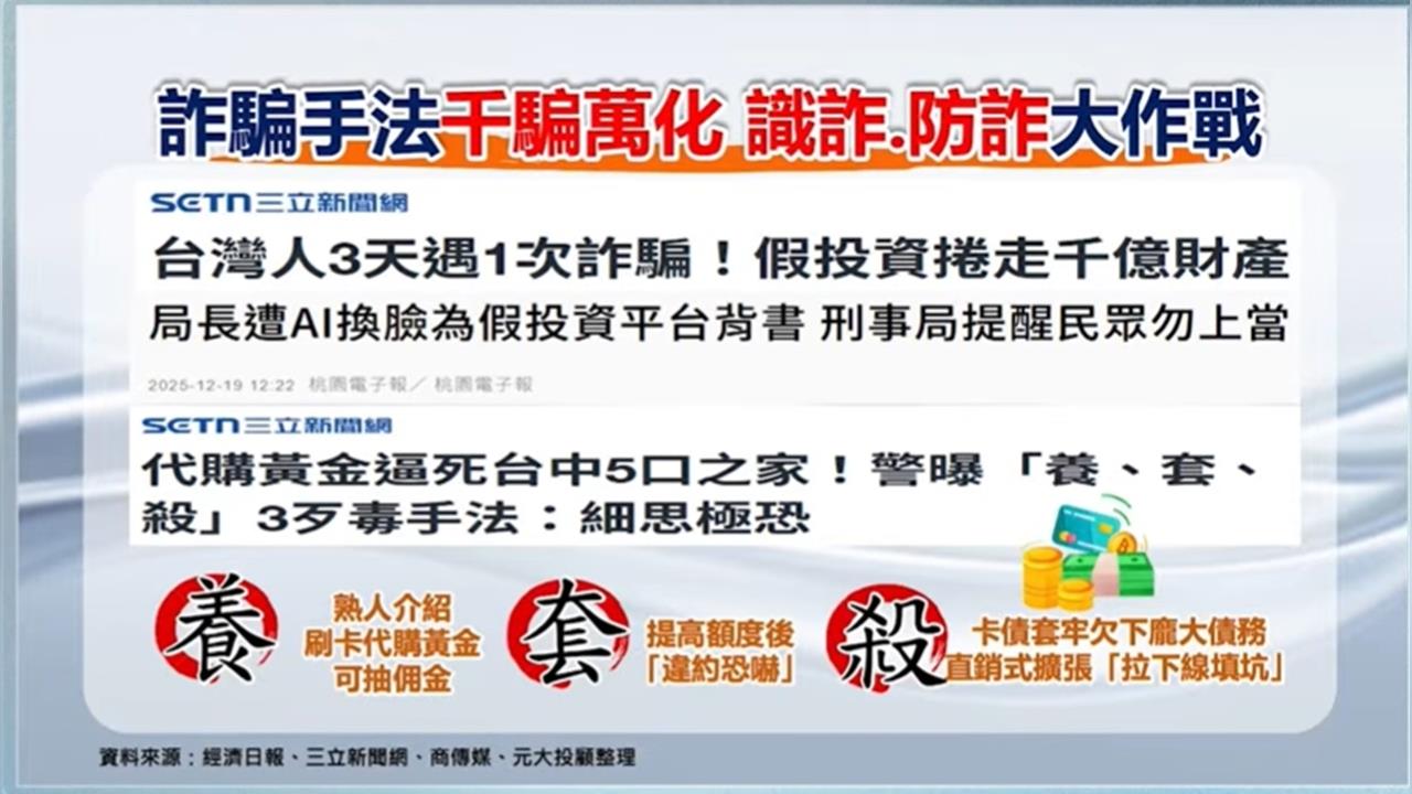 打詐一起來! 識詐比打詐 更重要! 檢察官親授識詐心法