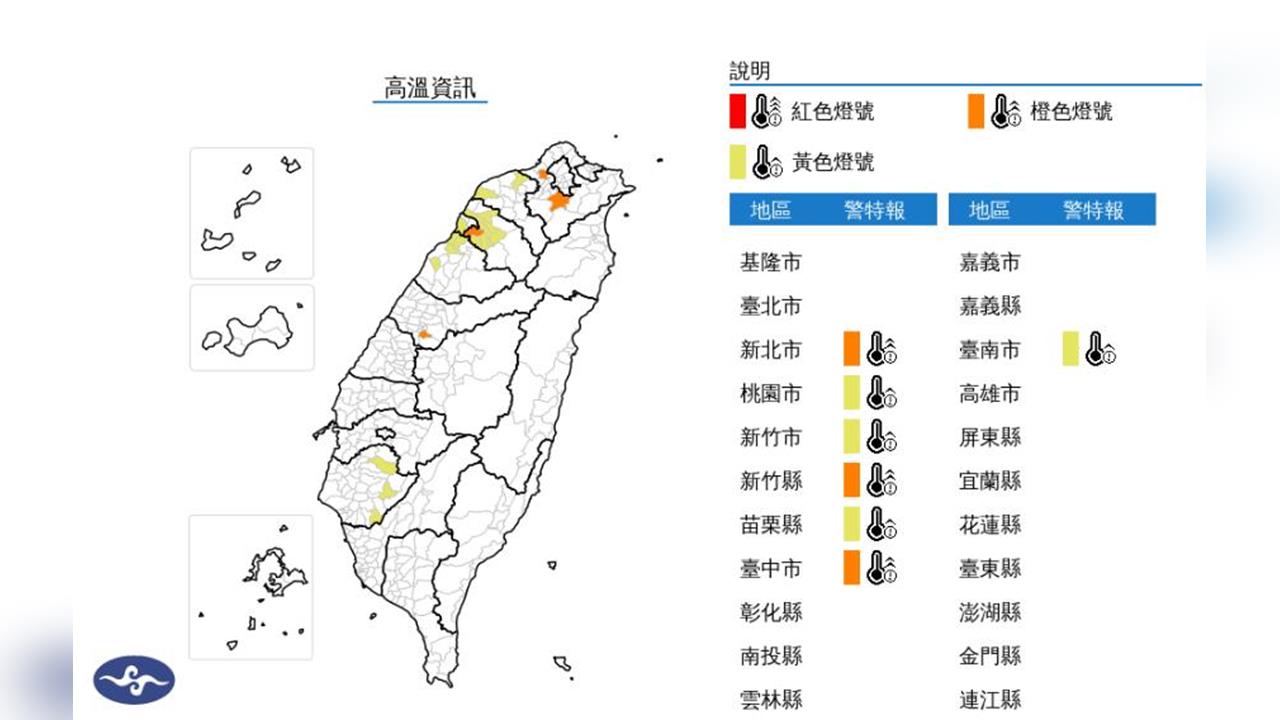 快新聞／慎防中暑！7縣市熱浪來襲　「這3地」慎防36度高溫