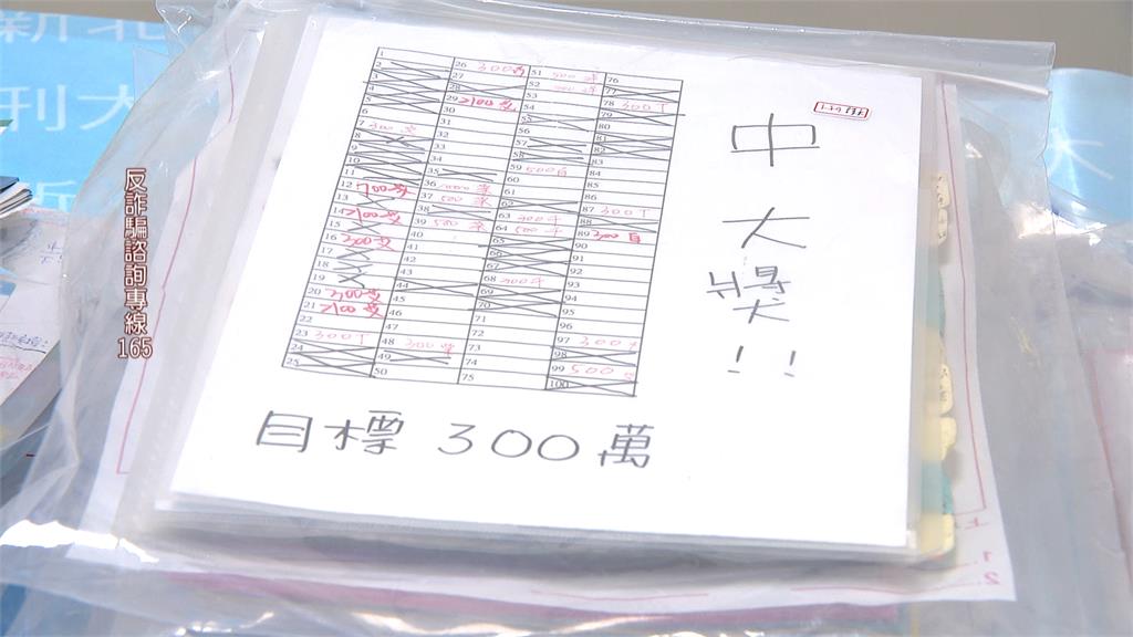 新北警「截電行動」瓦解詐團！　驚曝2千人遭騙上百億