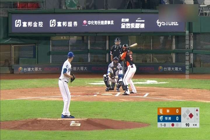 羅力飆13K破紀錄 統一獅5：3富邦悍將