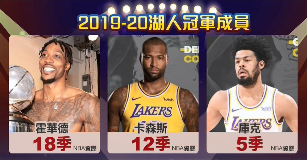 「魔獸」霍華德超愛台　預告7月攜另兩大NBA冠軍球星再戰籃壇