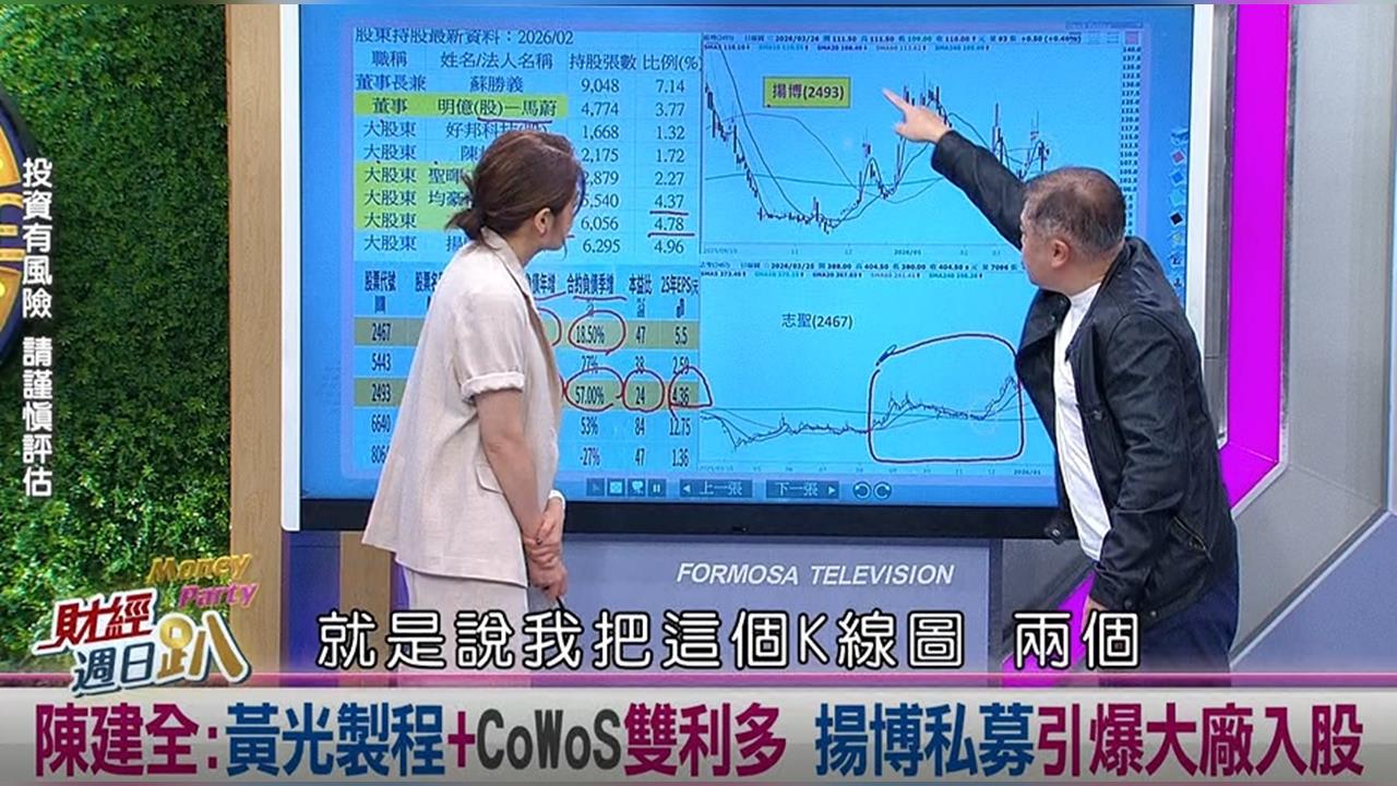 財經週日趴(影)／陳建全：黃光製程＋CoWoS 雙利多！揚博私募引爆大廠入股