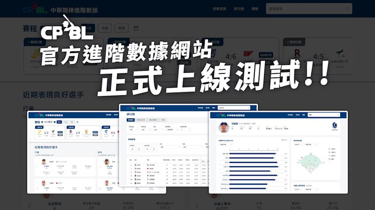 中職／棒球更進化！結合國科會、運動部打造進階數據網站！中職6隊球場雷達時刻追蹤