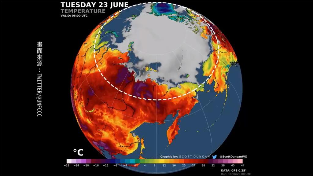 俄羅斯熱浪侵襲 <em>北極圈</em>內高溫38度破紀錄