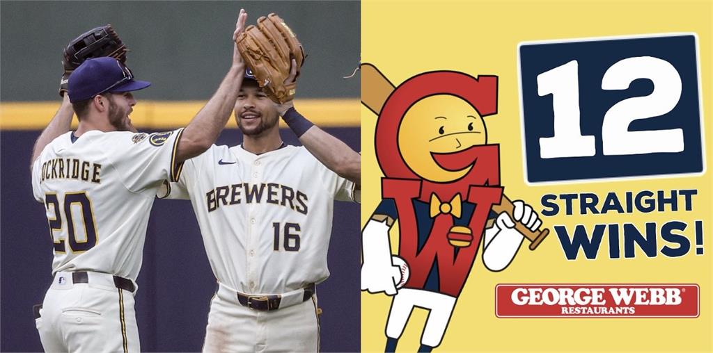 MLB(影)／免費漢堡來囉！釀酒人第三度12連勝全州球迷場外開心慶祝