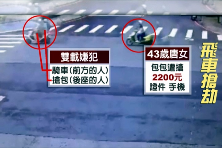 「有人搶劫！」包放機車掛勾上 遭歹徒搶走