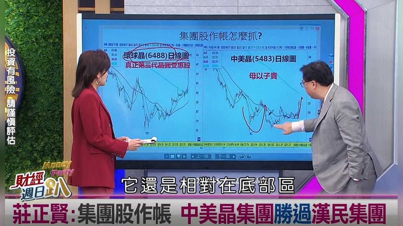 週日趴(影)／莊正賢: 第三代晶圓集團股作帳 中美晶集團勝過漢民集團