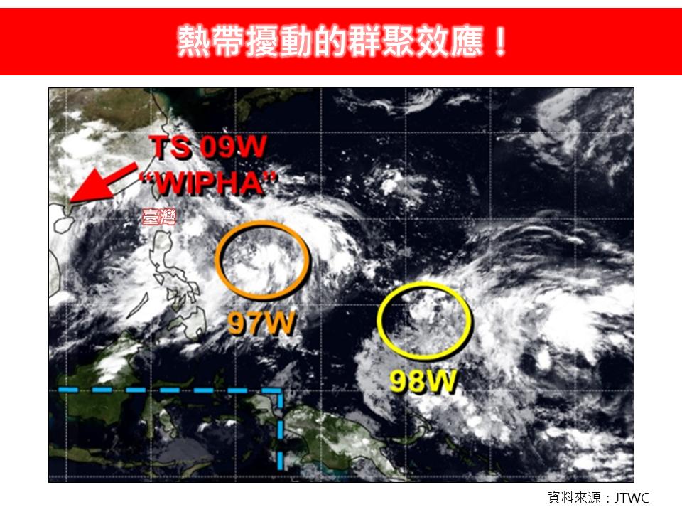 快新聞／本週颱風恐接連報到？西北太平洋「2熱帶擾動」　專家曝未來發展