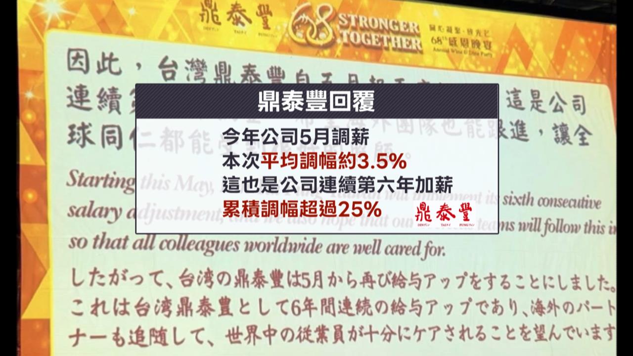 鼎泰豐春酒登場主持人阿Ken、彭佳慧是嘉賓　現金抽獎逾百萬宣布加薪3.5%