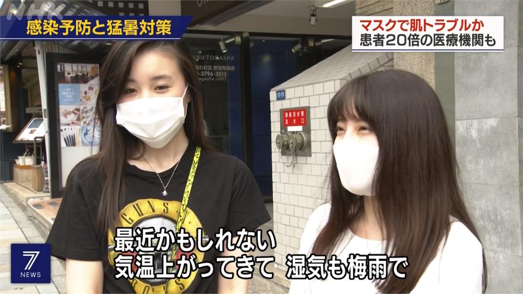 酷暑戴口罩皮膚出狀況 日本就醫民眾激增20倍