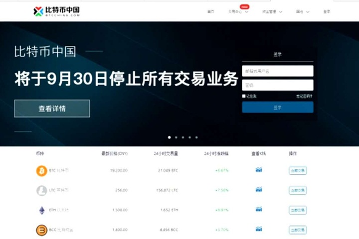 中國下封殺令 比特幣價格暴跌20%