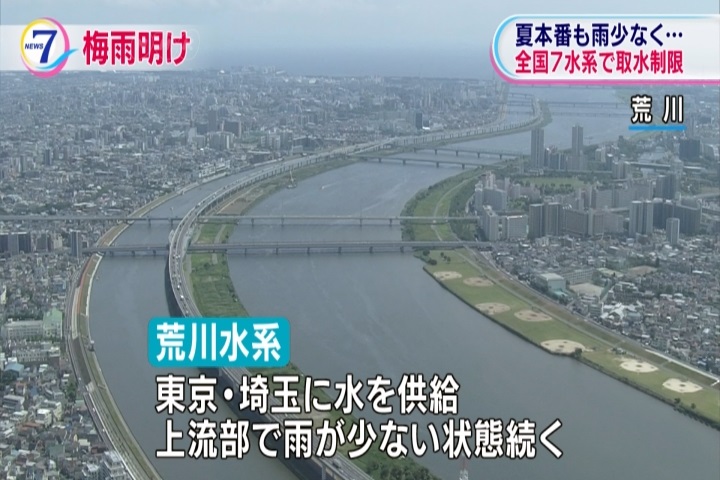 日九州梅雨季結束 各地炎熱少雨宣告限水