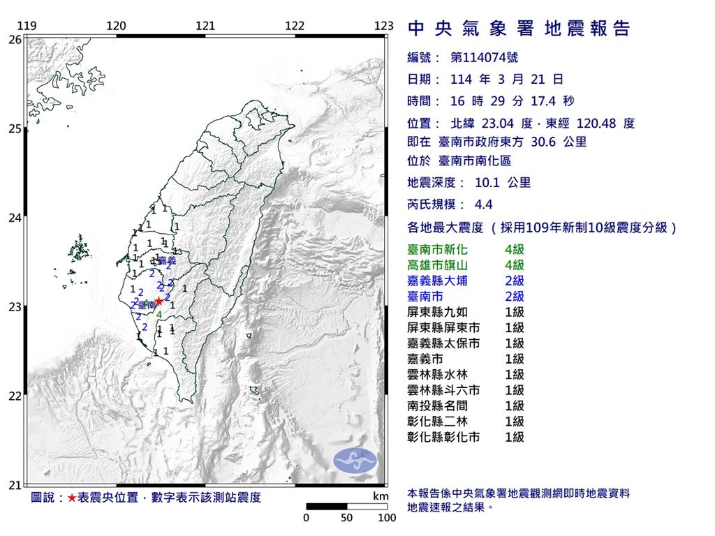 快新聞／16時29分規模4.4地震　台南、高雄震度皆為4級