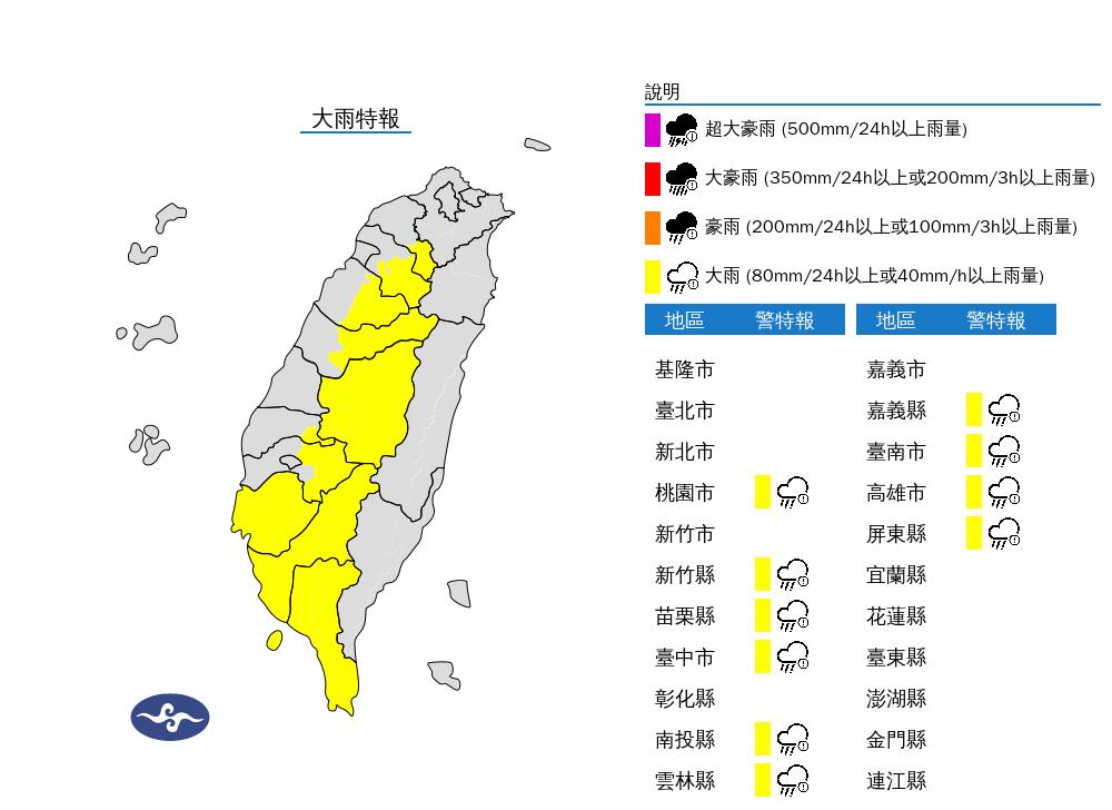 快新聞／國家警報響！　10縣市大雨特報「一路下到晚上」