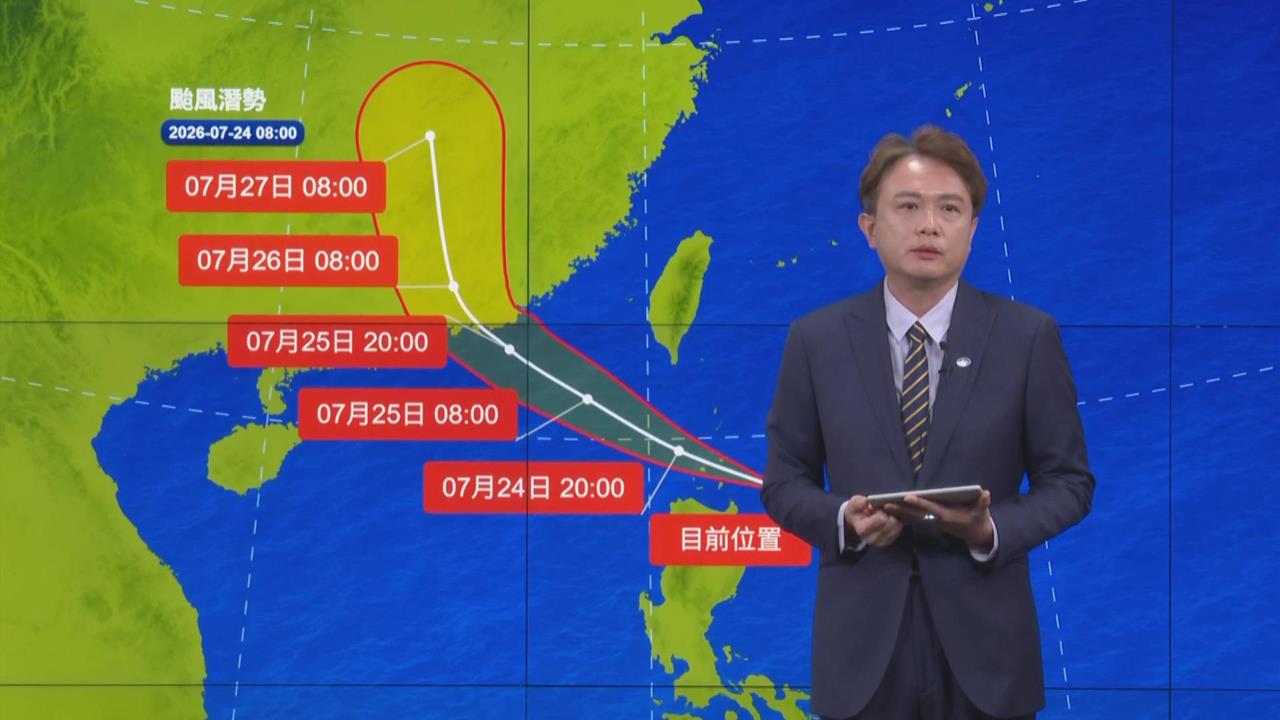 快新聞／颱風假穩了？「紅霞」進逼台灣ING　氣象署一句話藏玄機