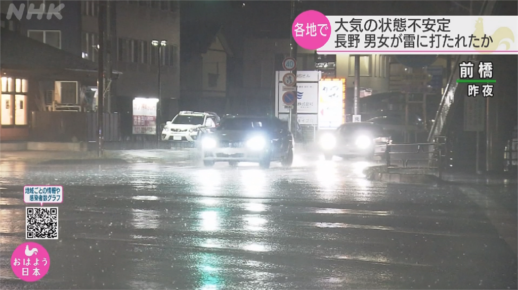 夏季熱對流雷雨多 日本2人疑似被雷打中
