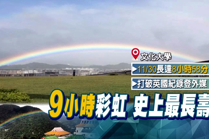破世界紀錄！台灣「9小時」彩虹登外媒爭光