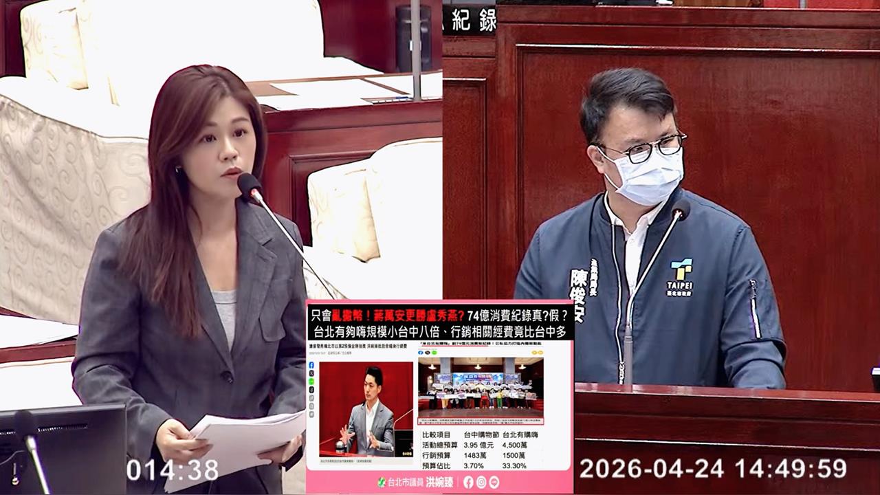 快新聞／庶民經濟落空、建商得利！綠議員轟北市「購嗨」活動：74億灌水數字