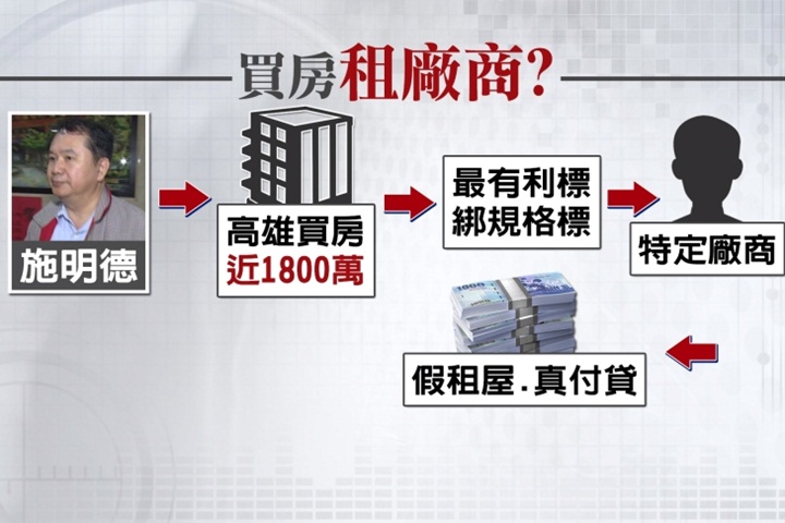 移民署爆弊案！資訊組長施明德百萬交保