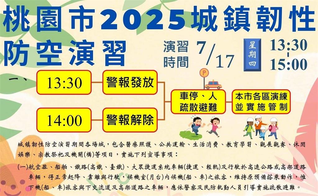 桃園城鎮韌性演習7/17登場 注意事項一次看