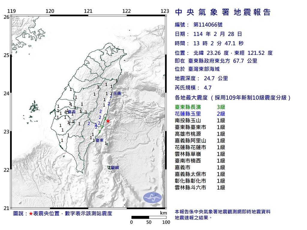 快新聞／9縣市有感！13:02規模4.7地震　最大震度3級