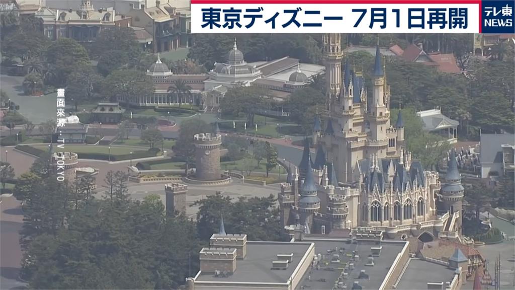 東京迪士尼、展望台陸續重開 避免人潮群聚成難題