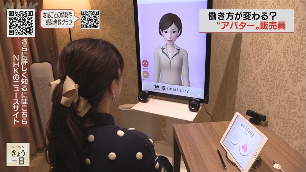 疫情蔓延改變工作模式！日本業者推「虛擬角色」賣內衣