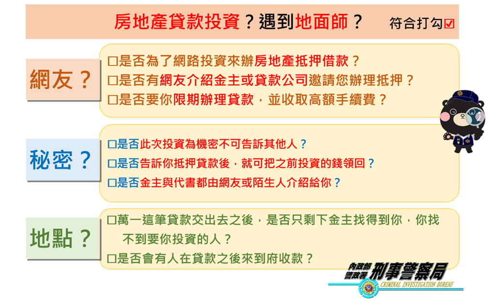 房地產假投資真扺押　小心房產不保