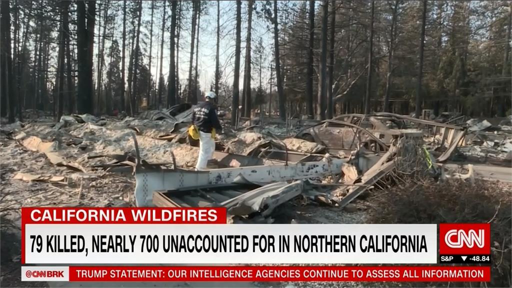 加州野火8成受控制  釀81死、逾800人失蹤