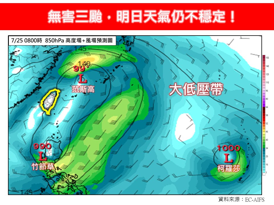 快新聞／三颱共舞！週六投票日天氣不穩　專家曝路線如天女散花