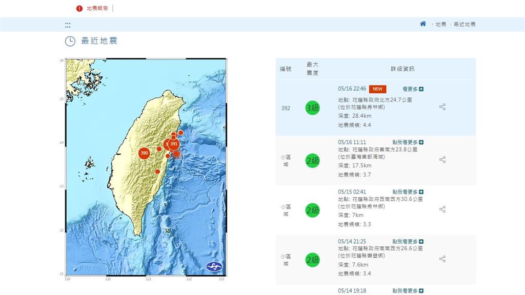 快新聞／晚間10點46分再發生淺層有感<em>地震</em>！　宜蘭最大震度3級